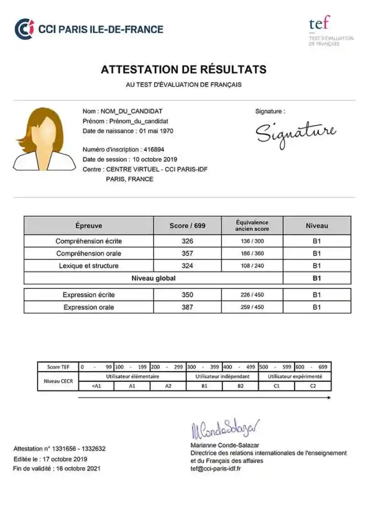 Exemple certificate TEF